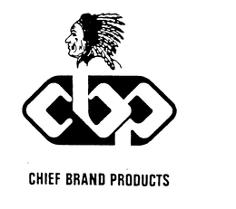 CBP CHIEF BRAND PRODUCTS trademark