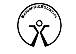 NATUROBIOHOLISTICS trademark