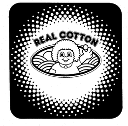 REAL COTTON trademark