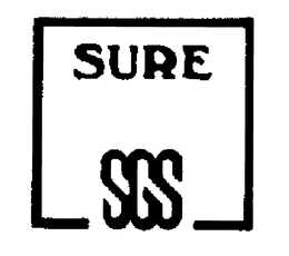 SURE SGS trademark