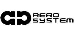 AERO SYSTEM trademark