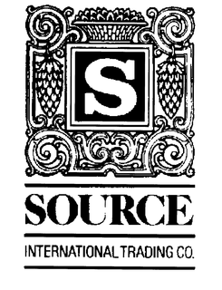 SOURCE INTERNATIONAL TRADING CO. S trademark