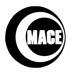 MACE trademark