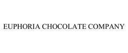 EUPHORIA CHOCOLATE COMPANY trademark