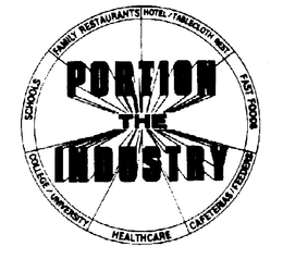 PORTION THE INDUSTRY trademark