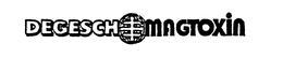DEGESCH MAGTOXIN trademark