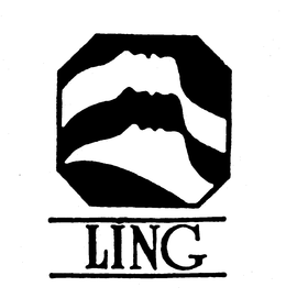 LING trademark