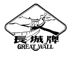 GREAT WALL trademark