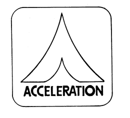 ACCELERATION trademark