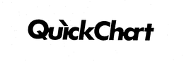 QUICKCHART trademark
