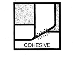 COHESIVE trademark
