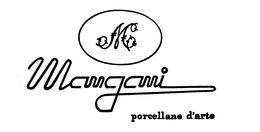 MANGANI PORCELLANE D'ARTE M trademark