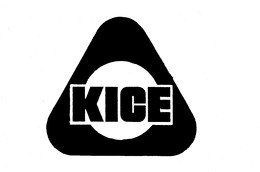KICE trademark
