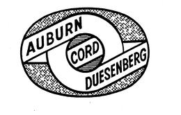 AUBURN CORD DUESENBERG trademark