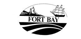 FORT BAY trademark
