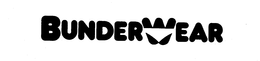 BUNDERWEAR trademark