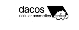 DACOS CELLULAR COSMETICS OF SWITZERLAND trademark