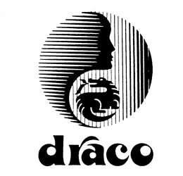 DRACO trademark
