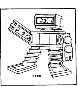 KEKO trademark