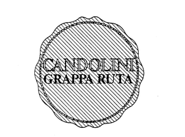CANDOLINI GRAPPA RUTA trademark