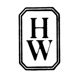 HW trademark