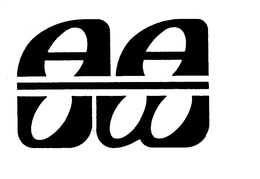 AAUW trademark