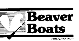 BEAVER BOATS trademark