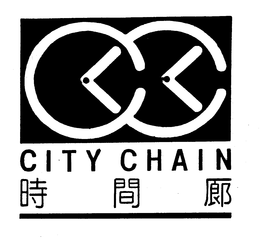 CITY CHAIN trademark