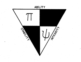 ABILITY STABILITY INTEGRITY trademark