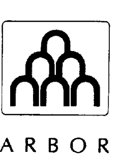 ARBOR trademark
