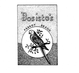 BOSISTO'S PARROT BRAND trademark