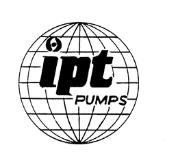 IPT PUMPS trademark