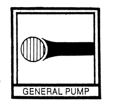 GENERAL PUMP trademark