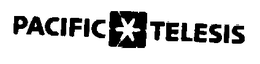PACIFIC TELESIS trademark