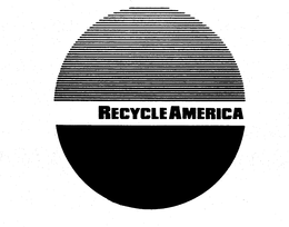 RECYCLE AMERICA trademark