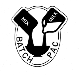 BATCH PAC MIX MILK trademark