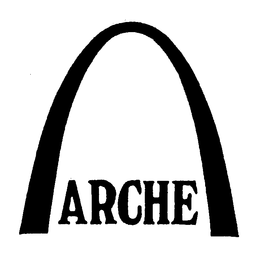 ARCHE trademark