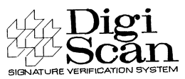 DIGI SCAN trademark