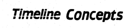 TIMELINE CONCEPTS trademark