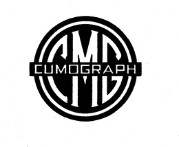 CMG CUMOGRAPH trademark