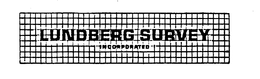 LUNDBERG SURVEY INCORPORATED trademark