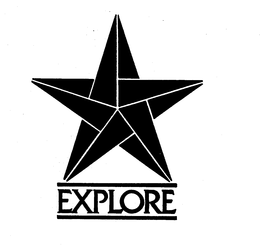 EXPLORE trademark