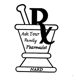 ASK YOUR FAMILY PHARMACIST NARD RX trademark