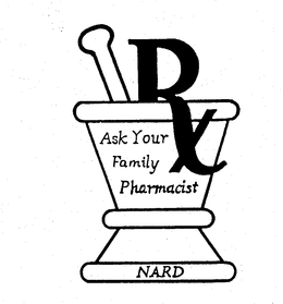 ASK YOUR FAMILY PHARMACIST NARD RX trademark