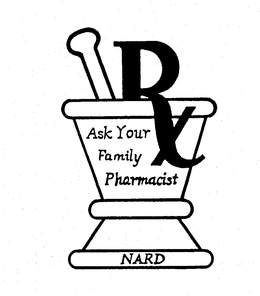 ASK YOUR FAMILY PHARMACIST NARD RX trademark