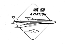 AVIATION trademark