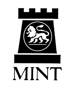 MINT trademark