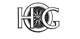 HOG trademark