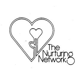 THE NURTURING NETWORK trademark