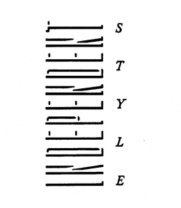 INDEPENDENT STYLE trademark